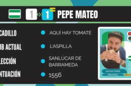 Adelantamiento en los puestos de salida: Daniel Reche se sitúa en segundo lugar